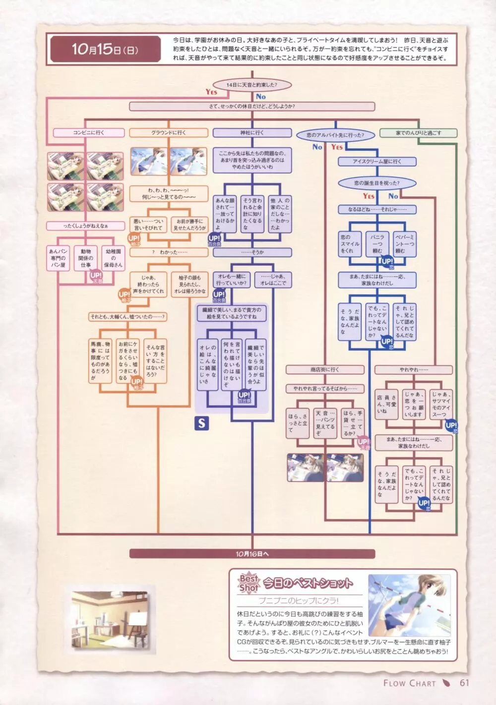 Canvas セピア色のモチーフ ビジュアルファンブック Page.56