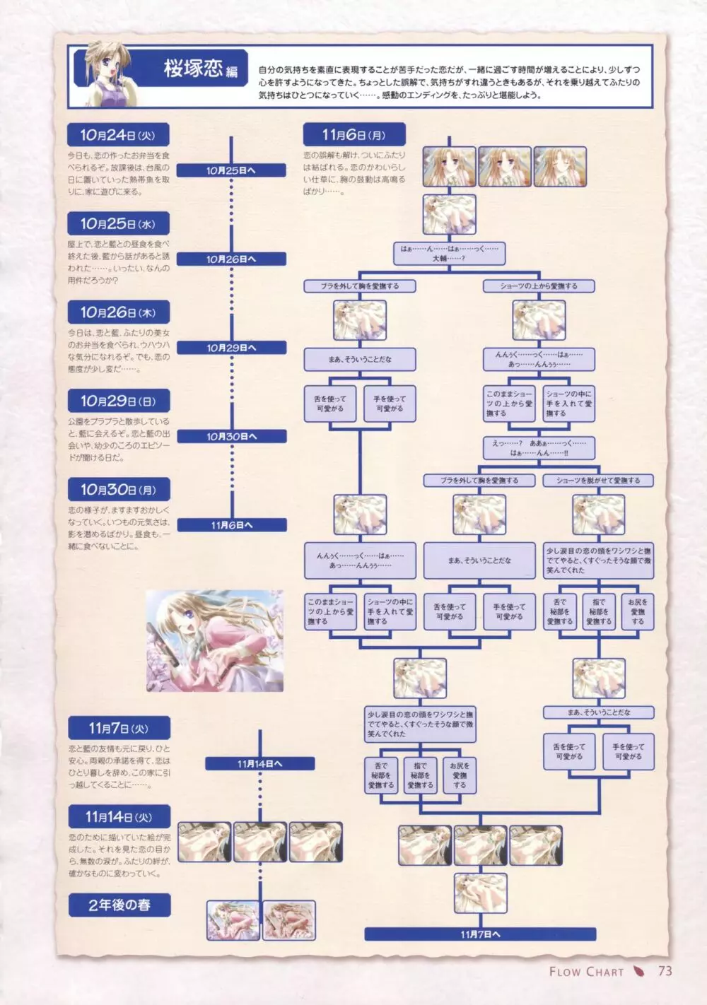 Canvas セピア色のモチーフ ビジュアルファンブック Page.68