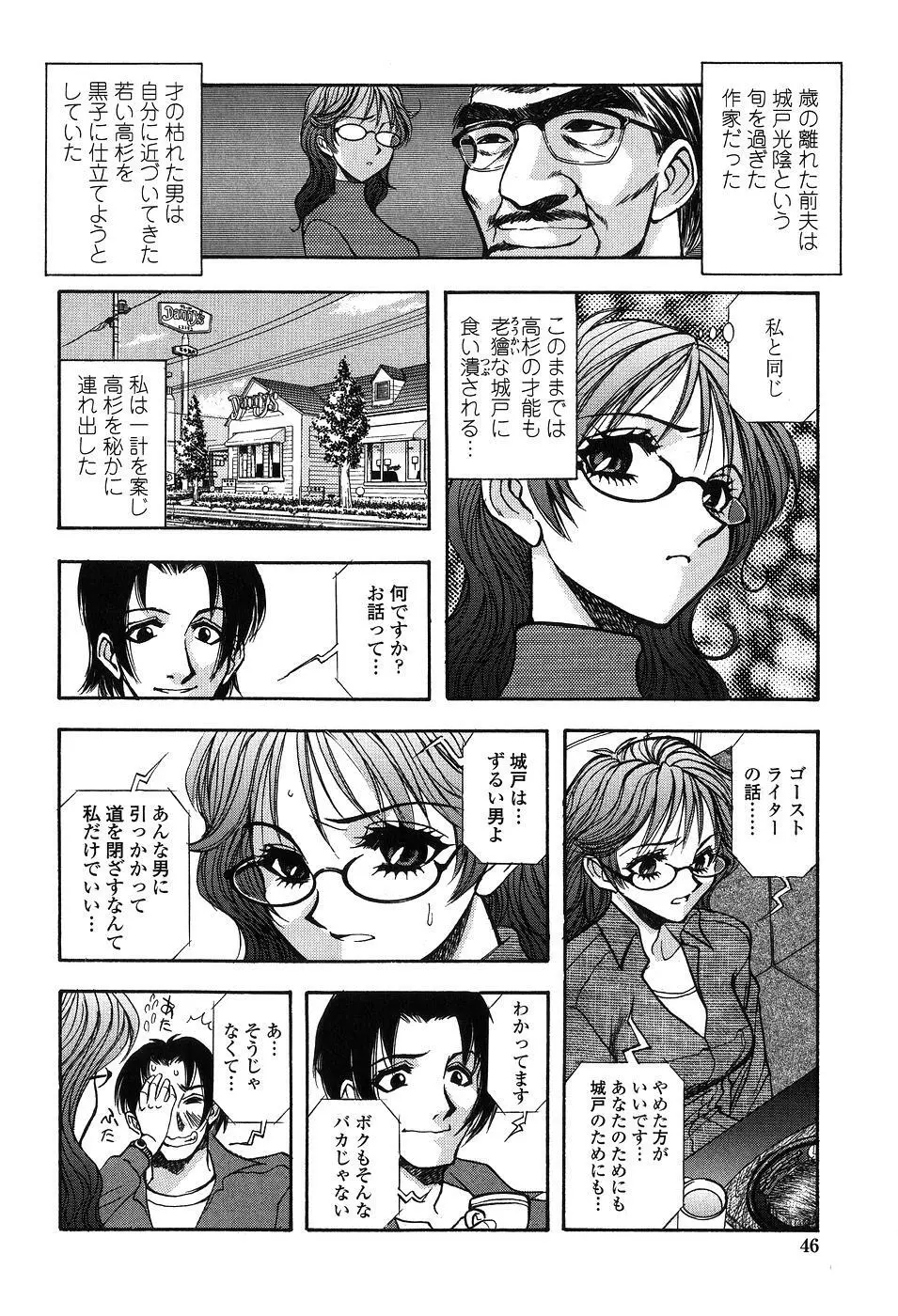 聖隷 Page.47