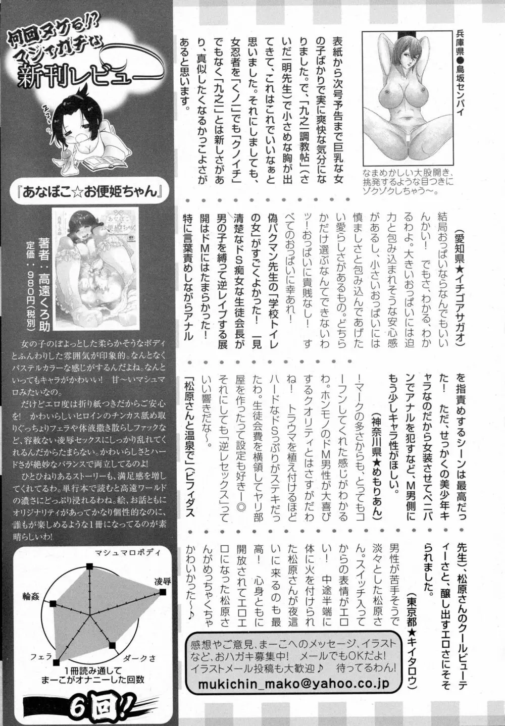 ANGEL 倶楽部 2016年10月号 Page.461