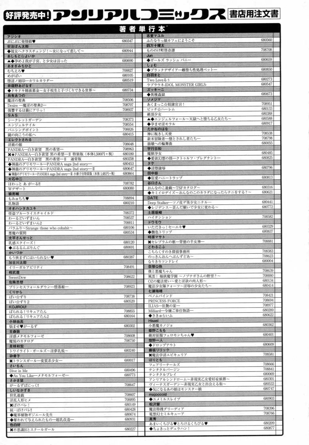 コミックアンリアル 2016年10月号 Vol.63 Page.437