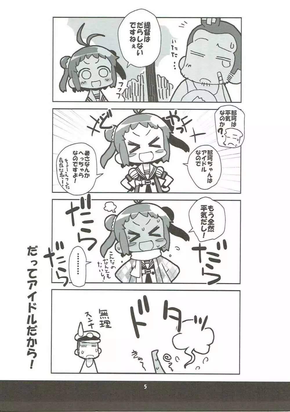 神通さんの夏休み in 鎮守府 Page.4