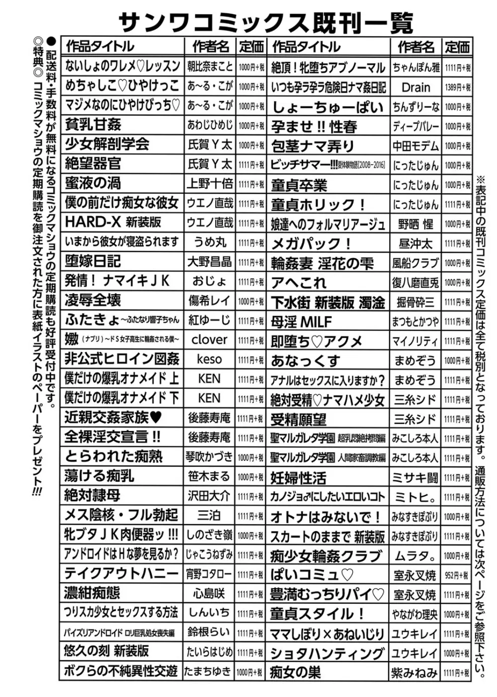 コミック・マショウ 2017年2月号 Page.378