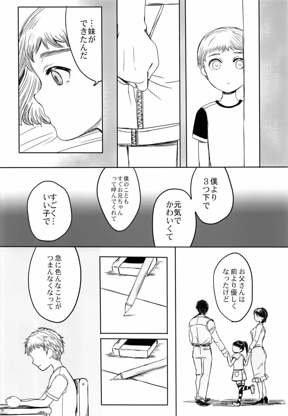 なりたい Page.36