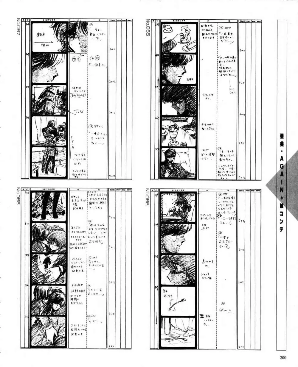 くりいむレモン オリジナル ビデオ コレクション Page.202