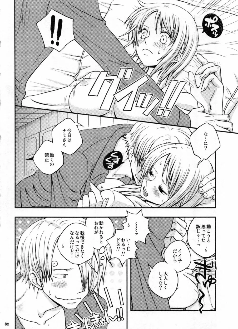 SweetNess 3 サンジ×ナミ再録集 Page.85