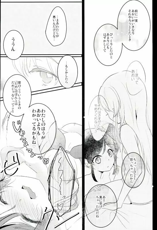 あおいといつもしてることよりもっとえっちなことをして Page.6