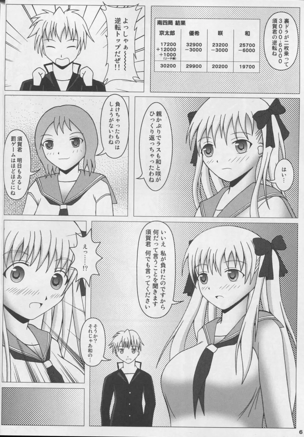 バクパイ！のどっち Page.7