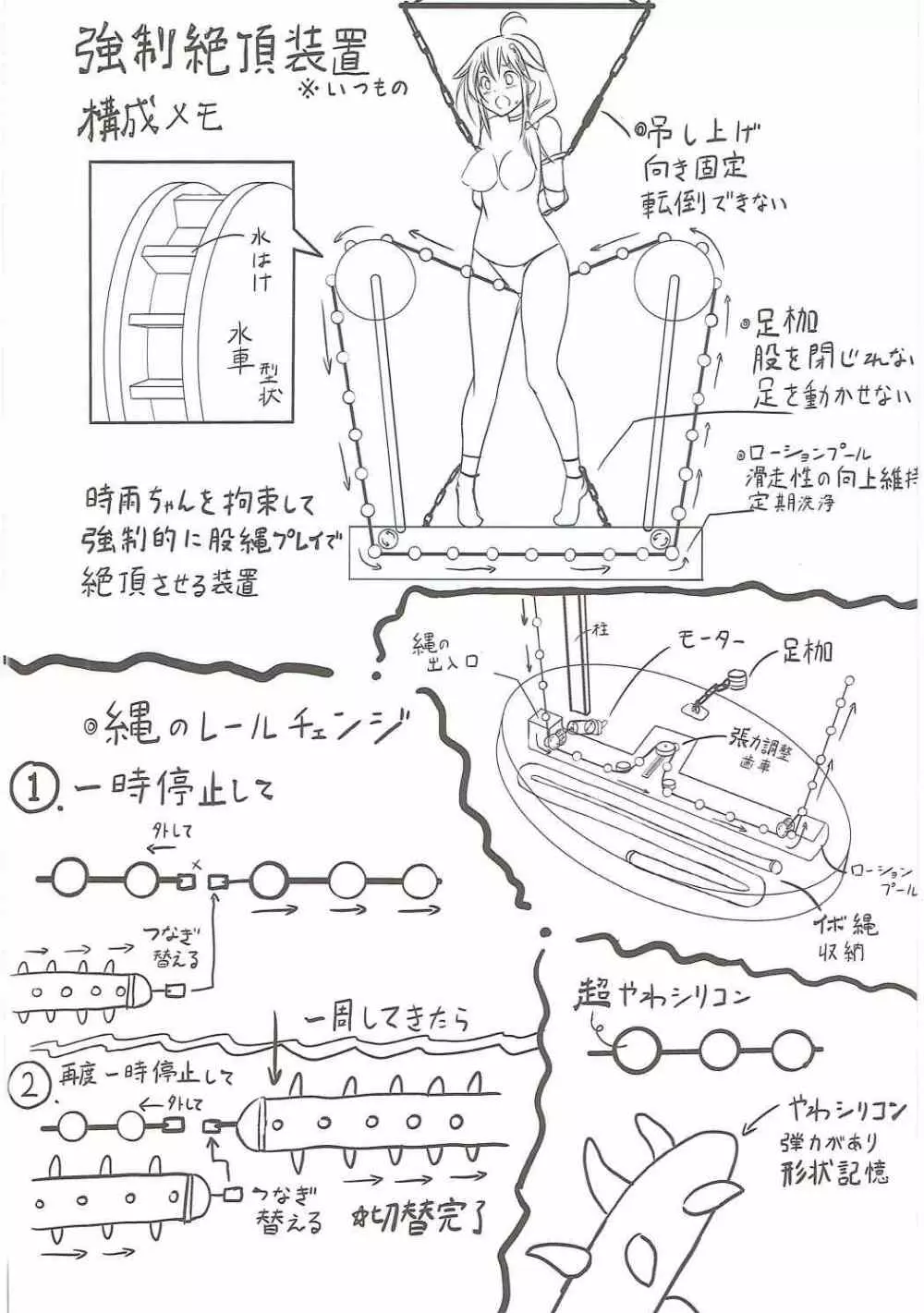 駆逐艦 時雨 強制絶頂装置 Page.23