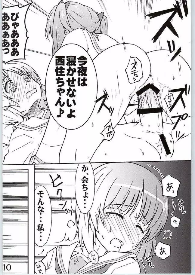 西住ちゃんにちん●んをつっこまれる夢を見たんだ Page.7