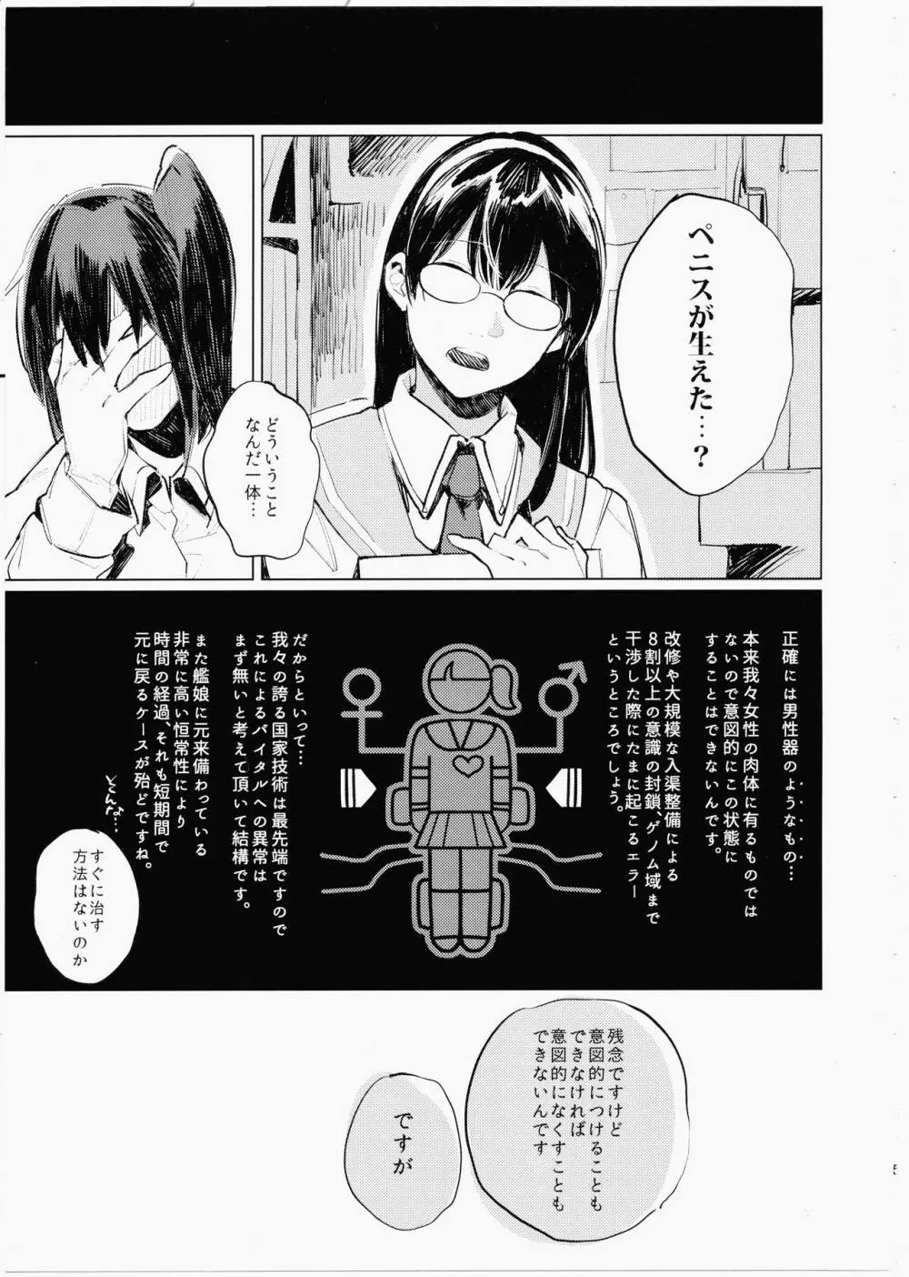 妹にバレたら死ぬ Page.4