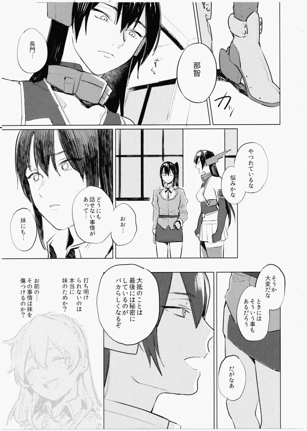 妹にバレたら死ぬ Page.8