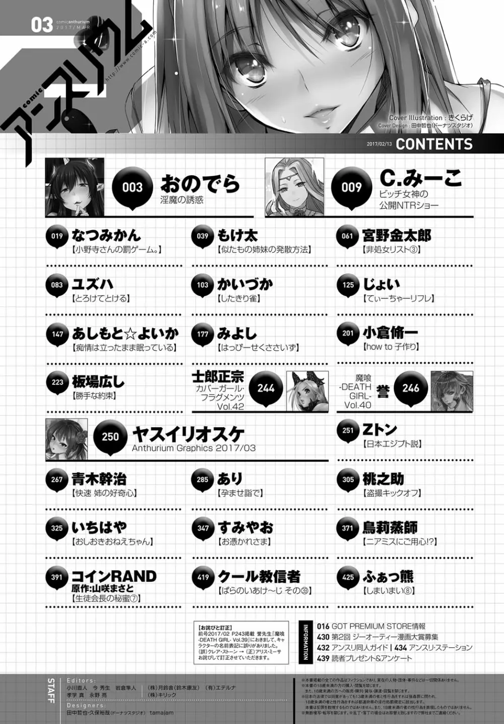 COMIC アンスリウム 2017年3月号 Page.440