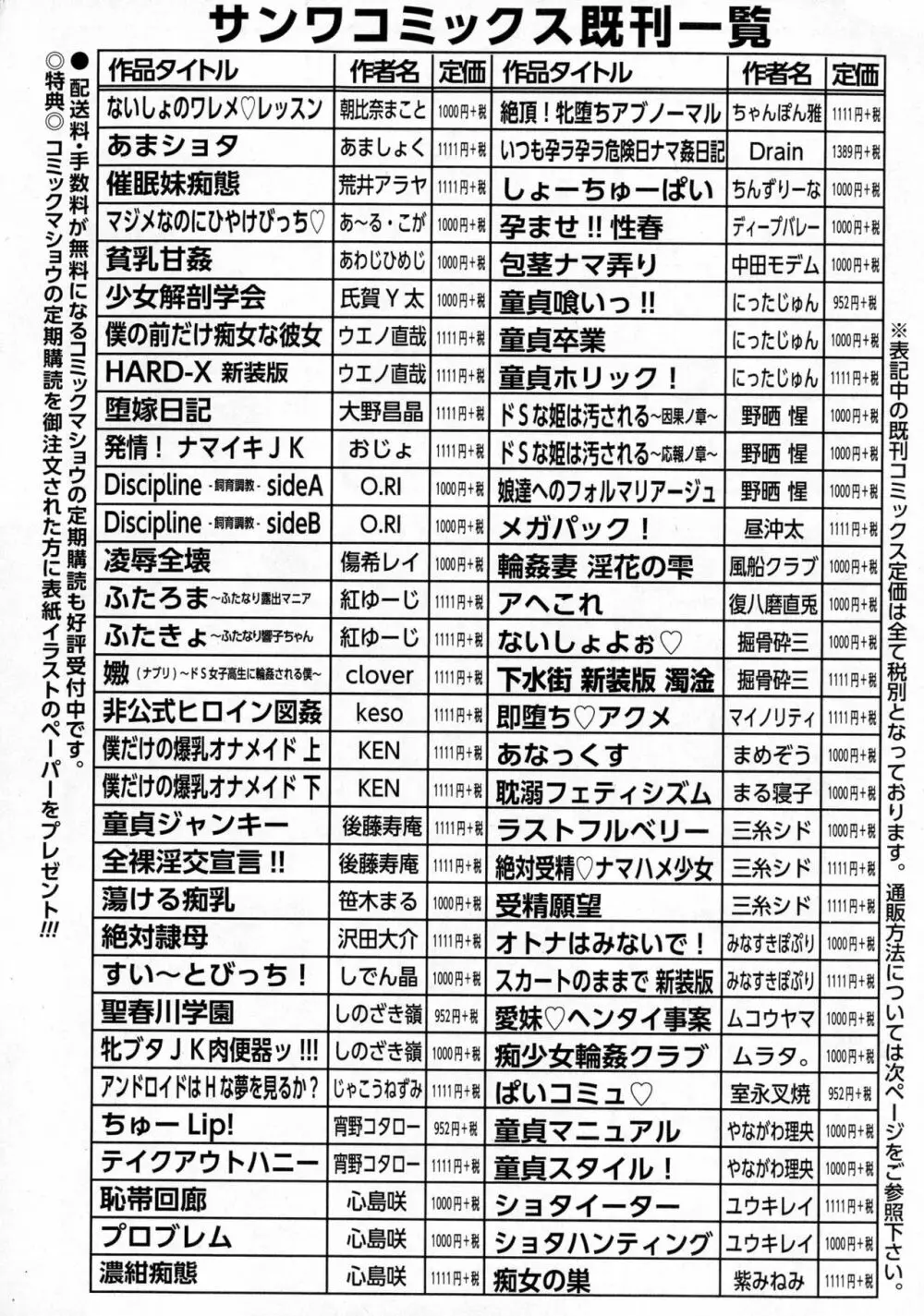 コミック・マショウ 2016年6月号 Page.284