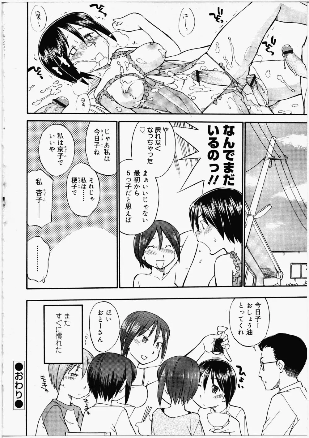 ふたなりびっち Page.36