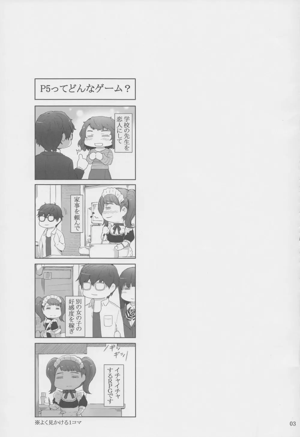 心の怪盗ノ女性事情 Page.2