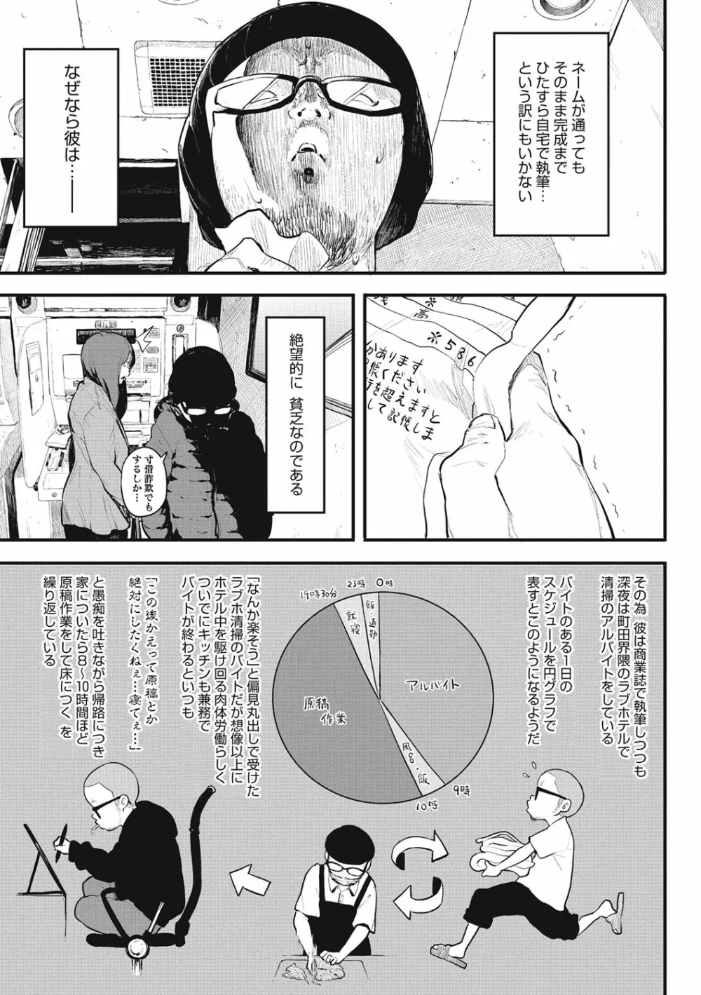 エロ本ですよ。 Page.205