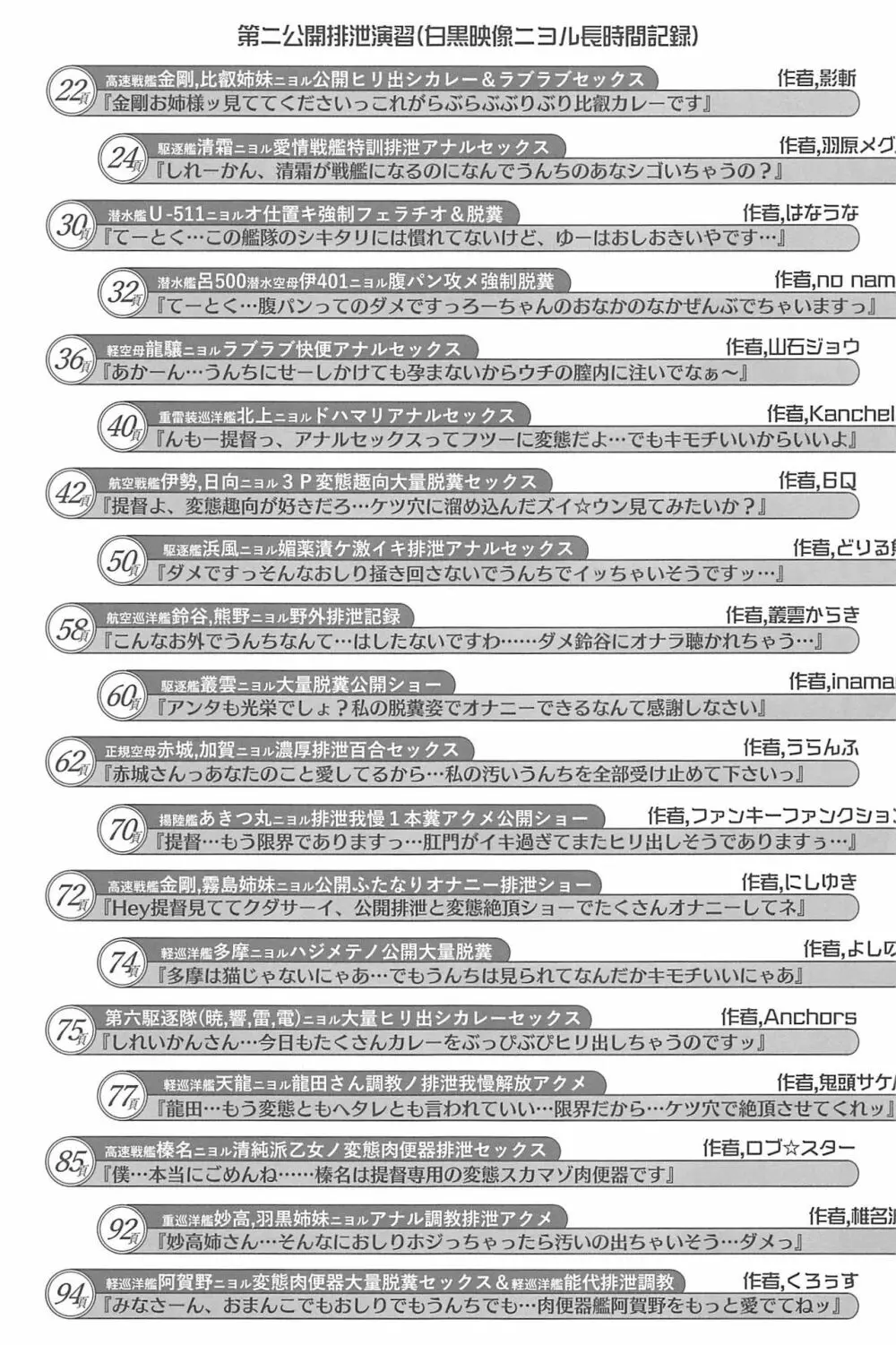 艦これ排泄セックス合同誌 らぶすかっ!合同演習!! Page.20