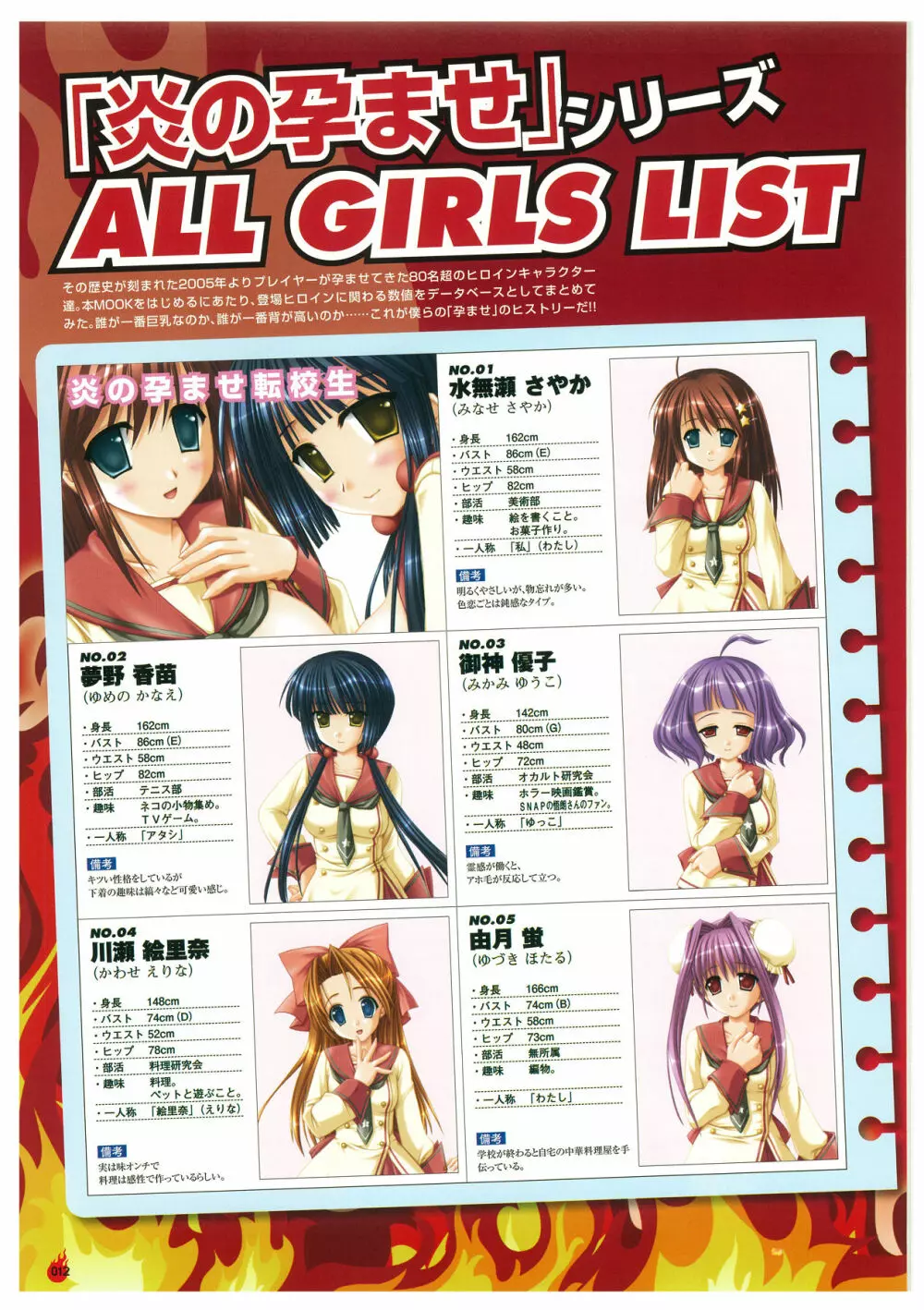 炎孕道 ~炎の孕ませくろにくる 2005-2011~ Page.12