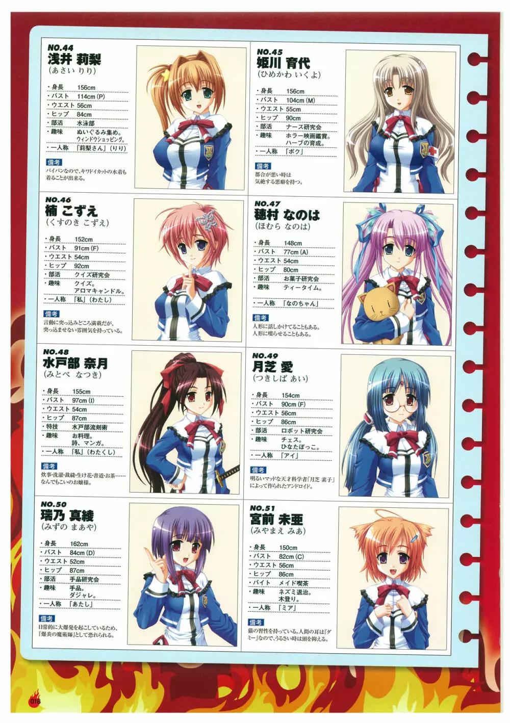 炎孕道 ~炎の孕ませくろにくる 2005-2011~ Page.18