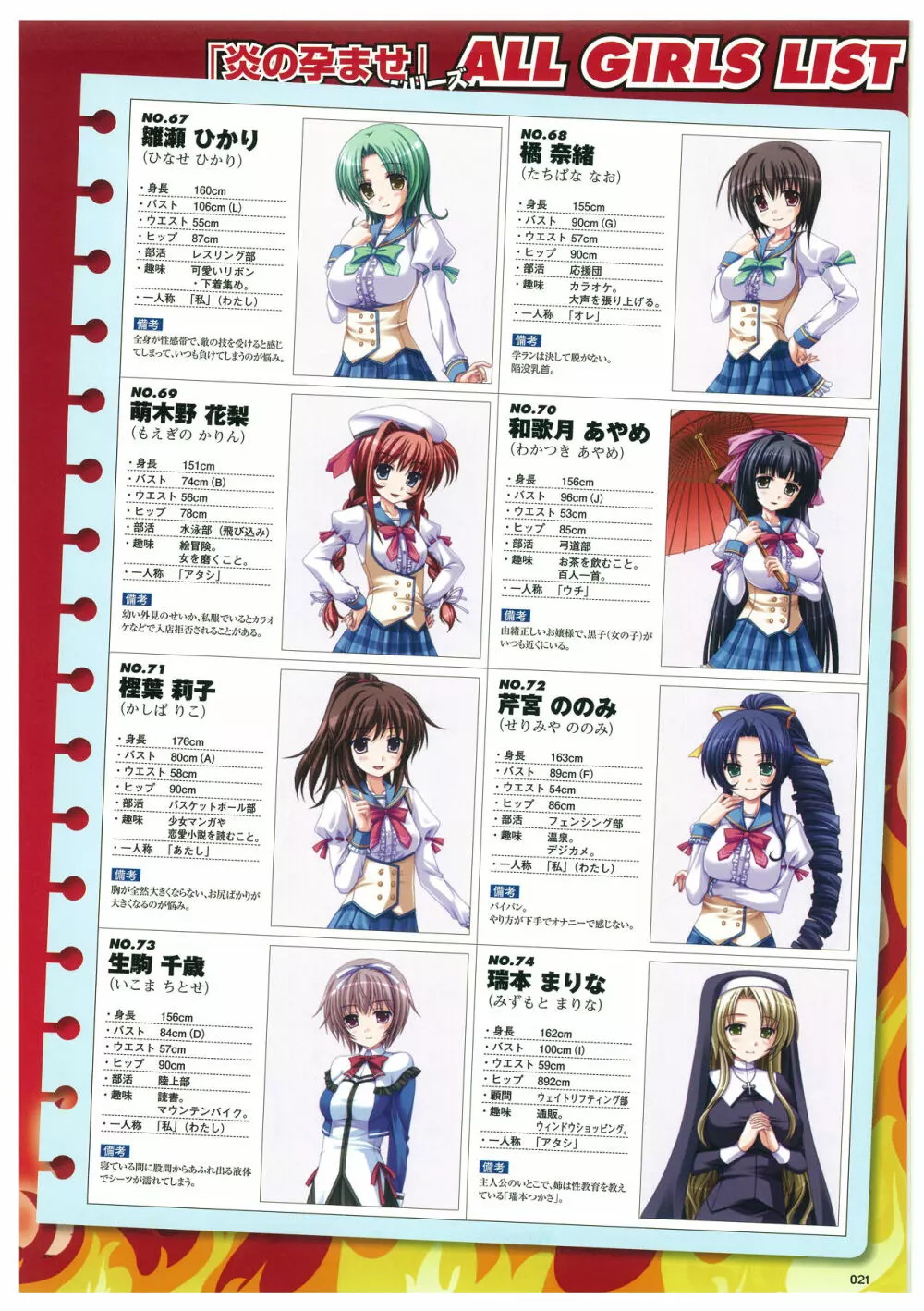 炎孕道 ~炎の孕ませくろにくる 2005-2011~ Page.21