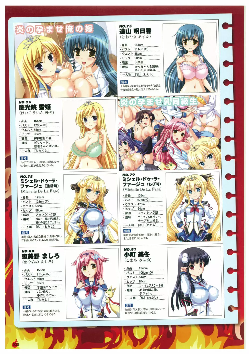 炎孕道 ~炎の孕ませくろにくる 2005-2011~ Page.22