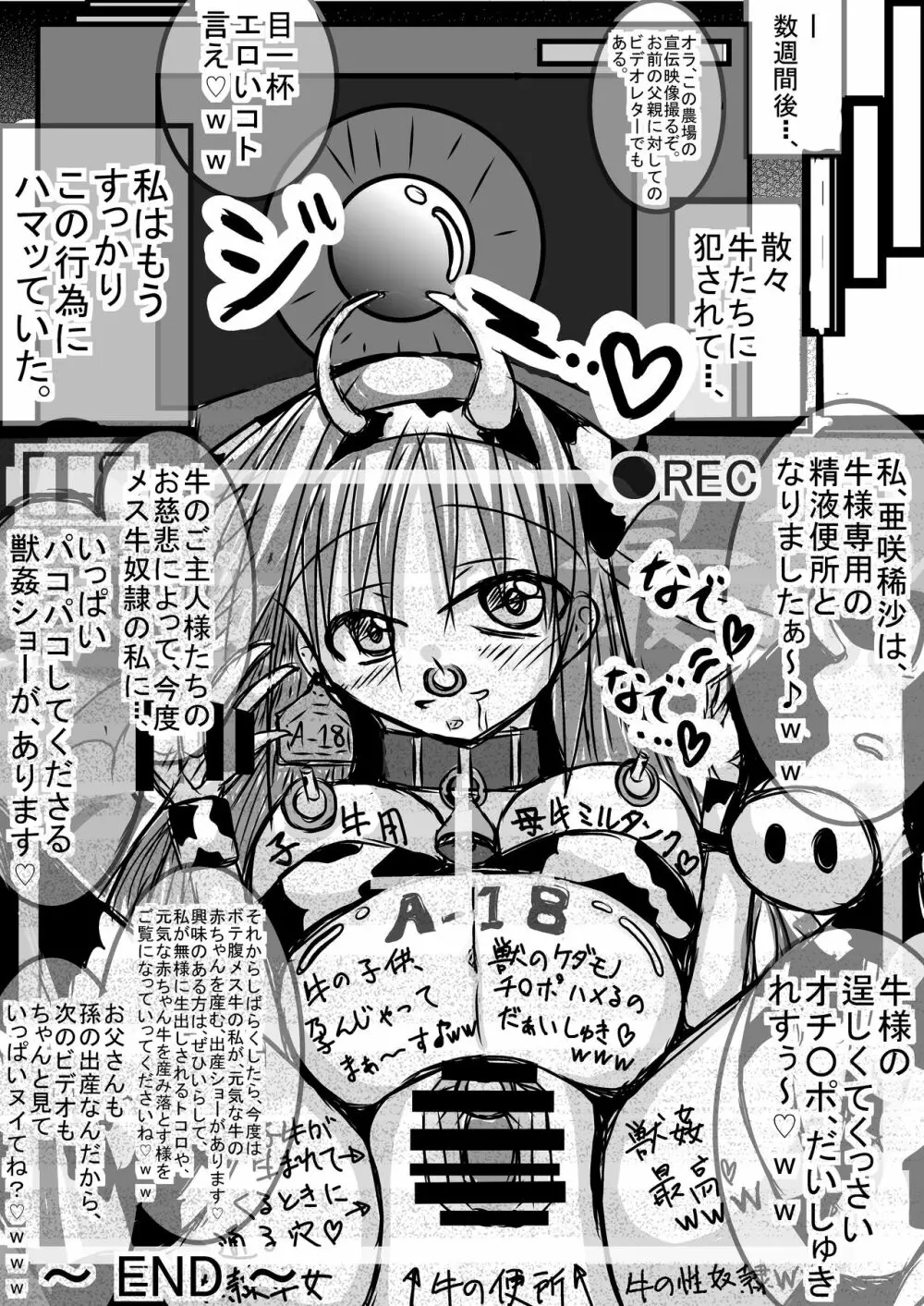 実の父親に農場の家畜としてはした金で売られた少女 ～牛姦編～ Page.10