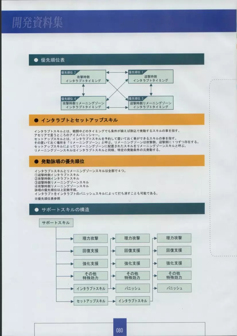 聖なるかな 永遠神剣 第二章 Material Book Page.82