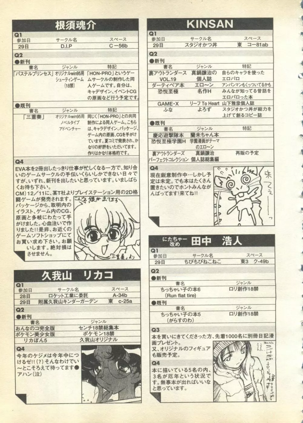 パイク Pai.kuu 1997 Dec 七 Page.125