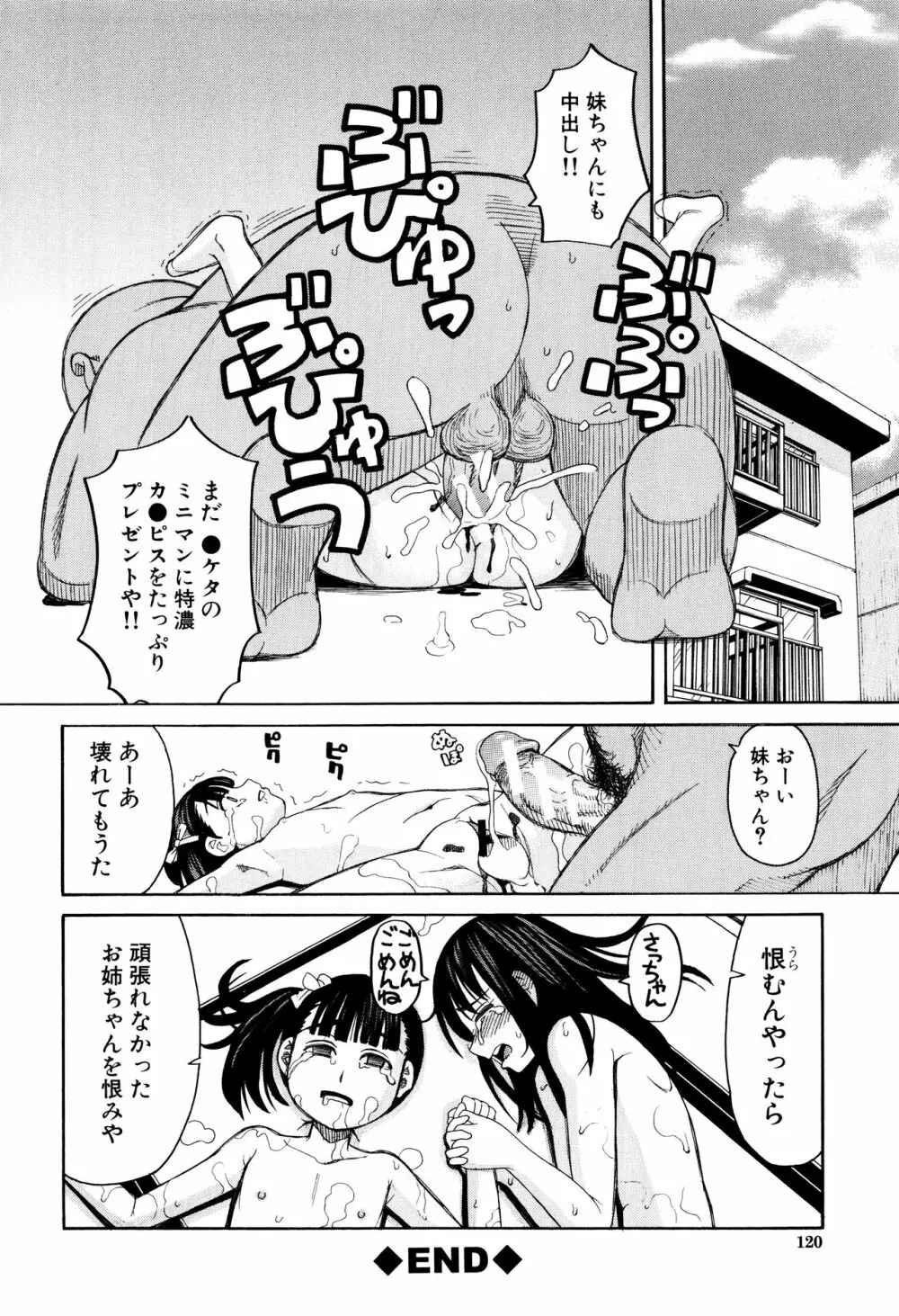 ひどいことしないで Page.121