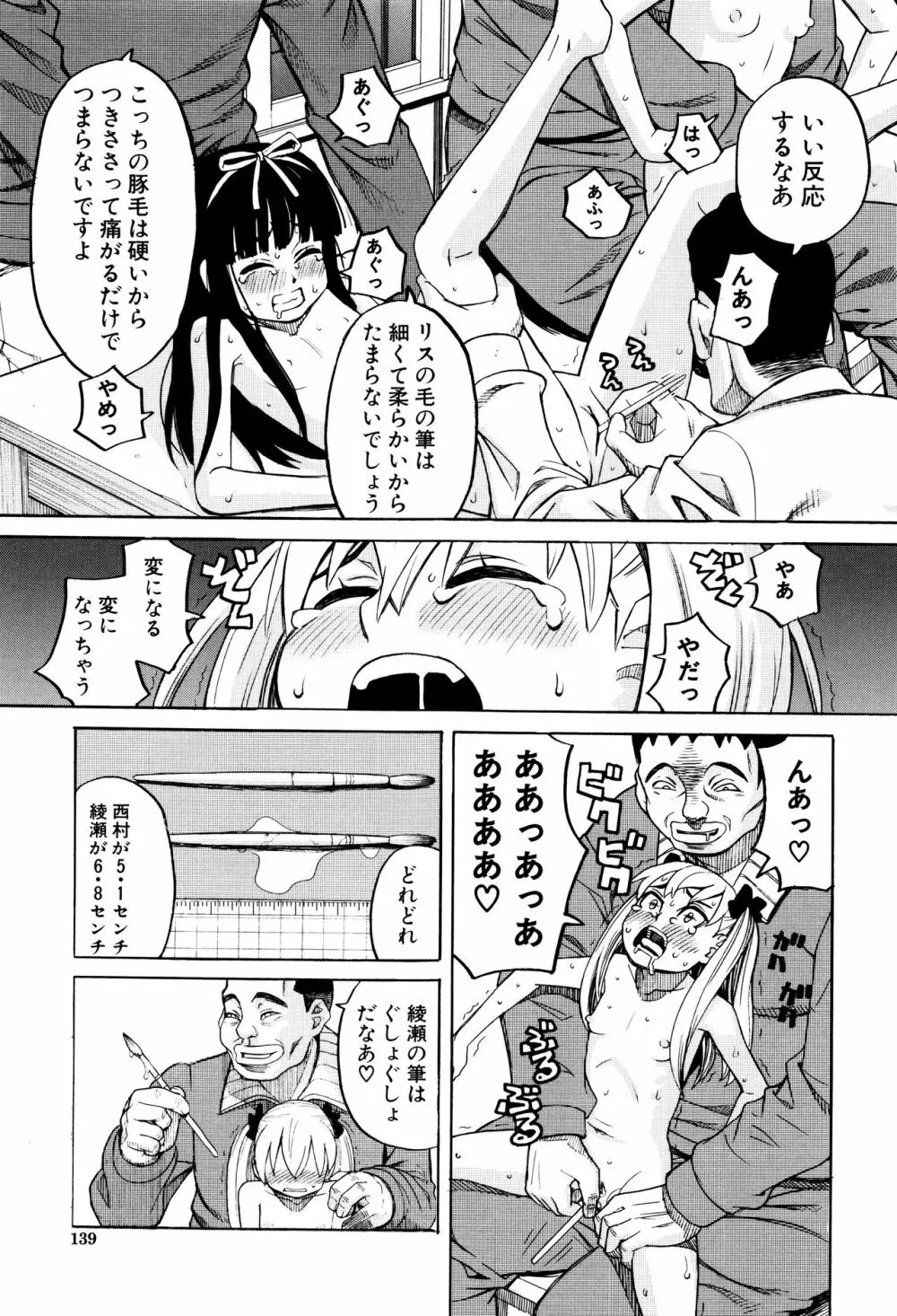 ひどいことしないで Page.140