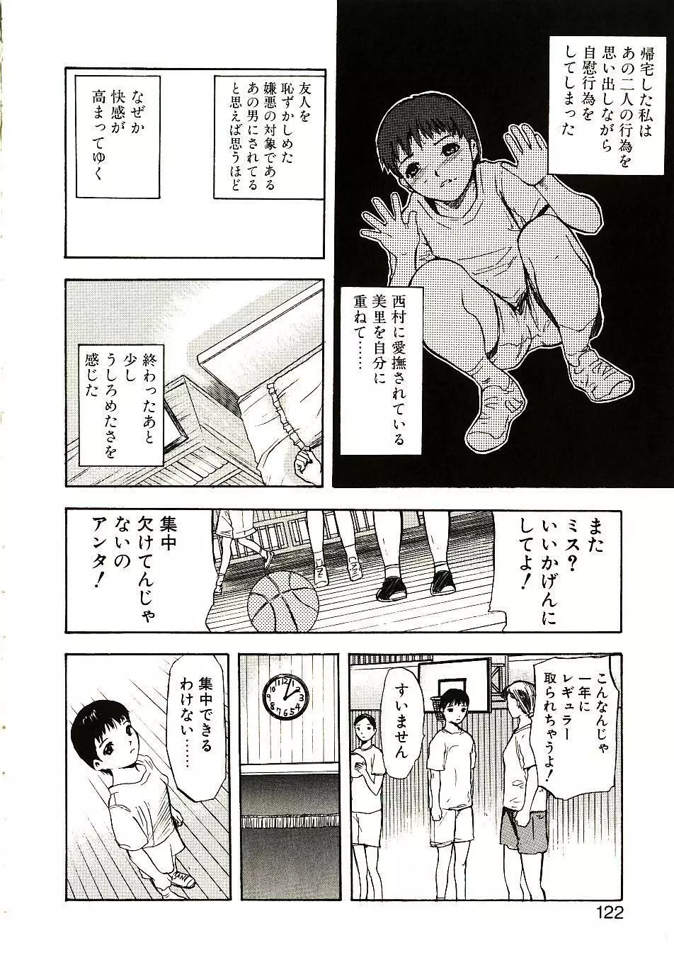 見て… Page.121