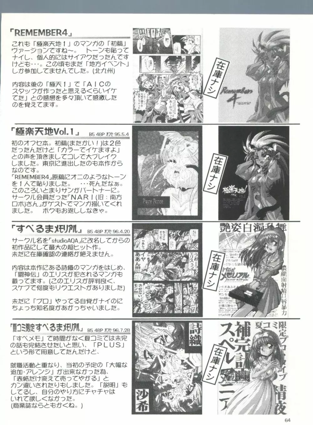 スタジオアクアへようこそ!! Page.63