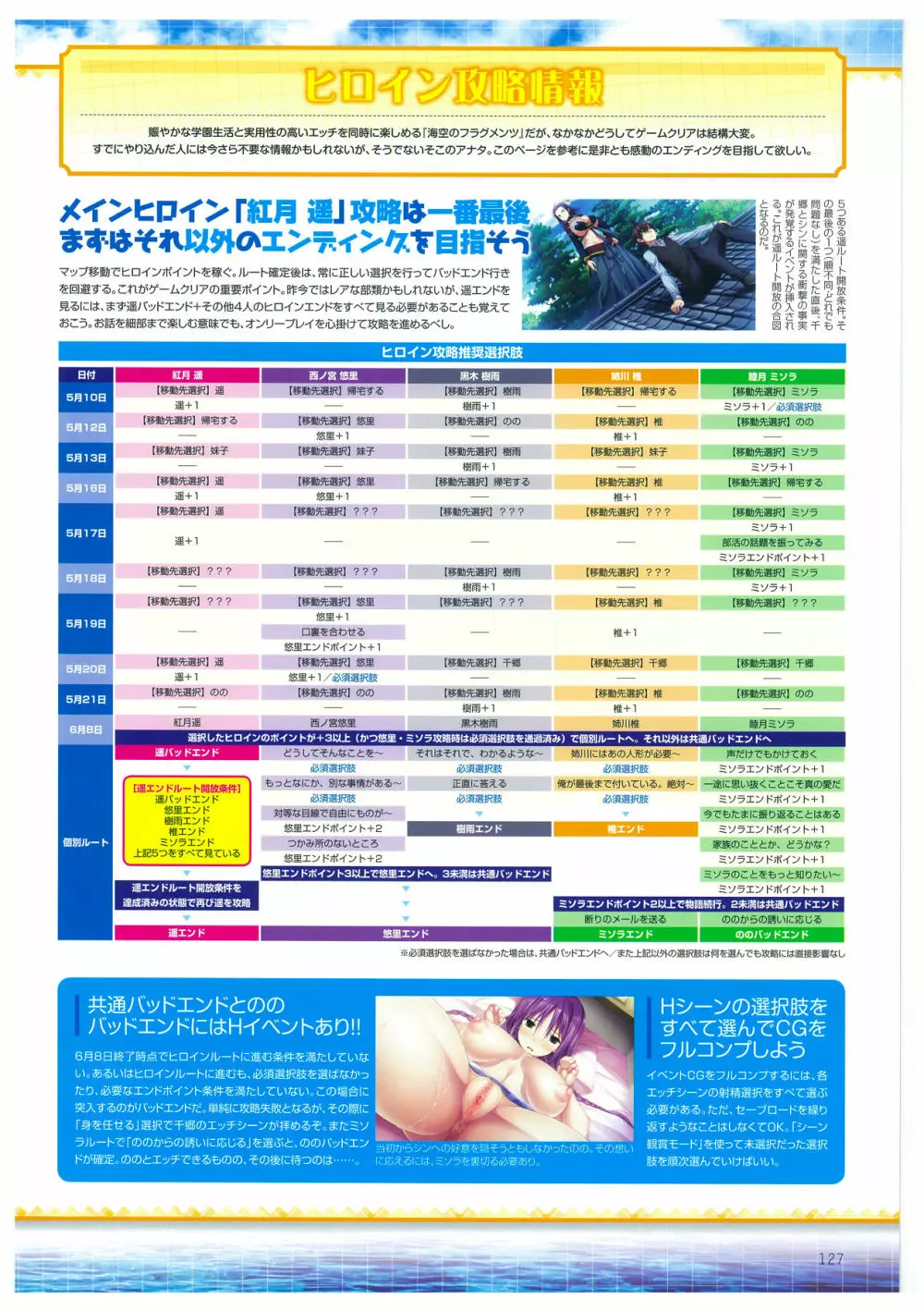 海空のフラグメンツ ビジュアルファンブック Page.127