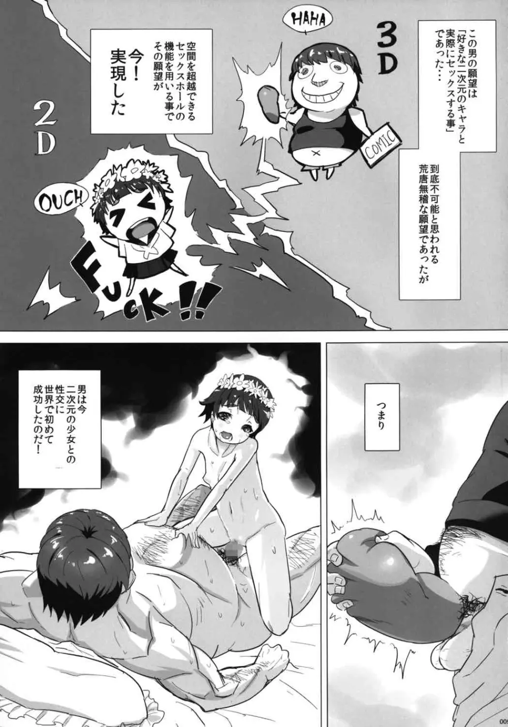 オレのオナホは二次マ×コに通ずる Page.6