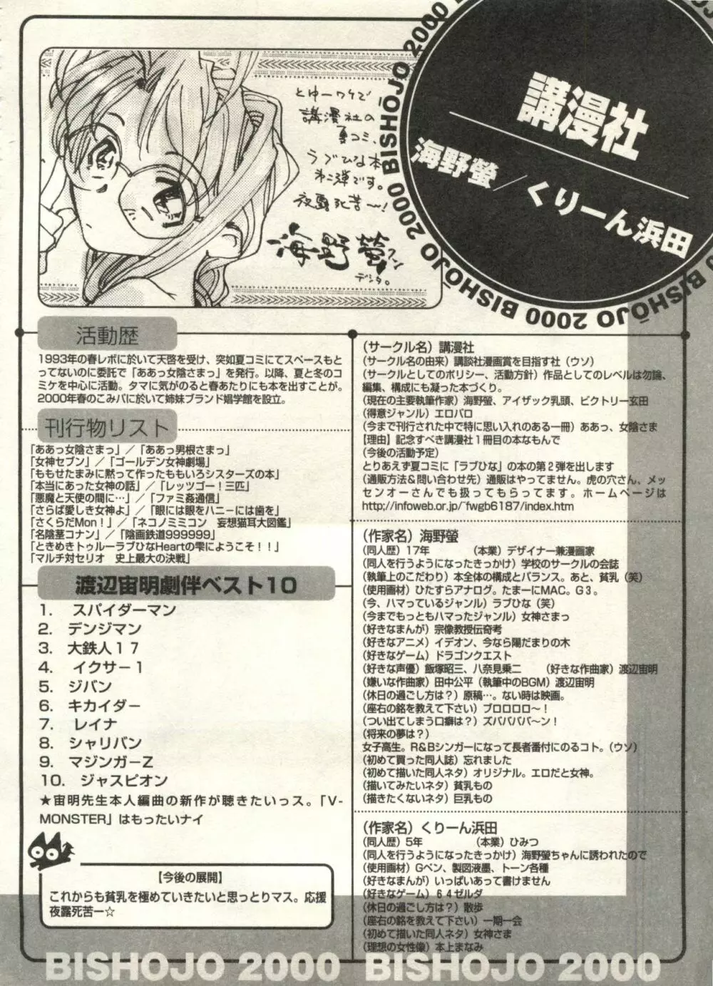 美少女症候群2000 まんが・アニメ編 Page.22