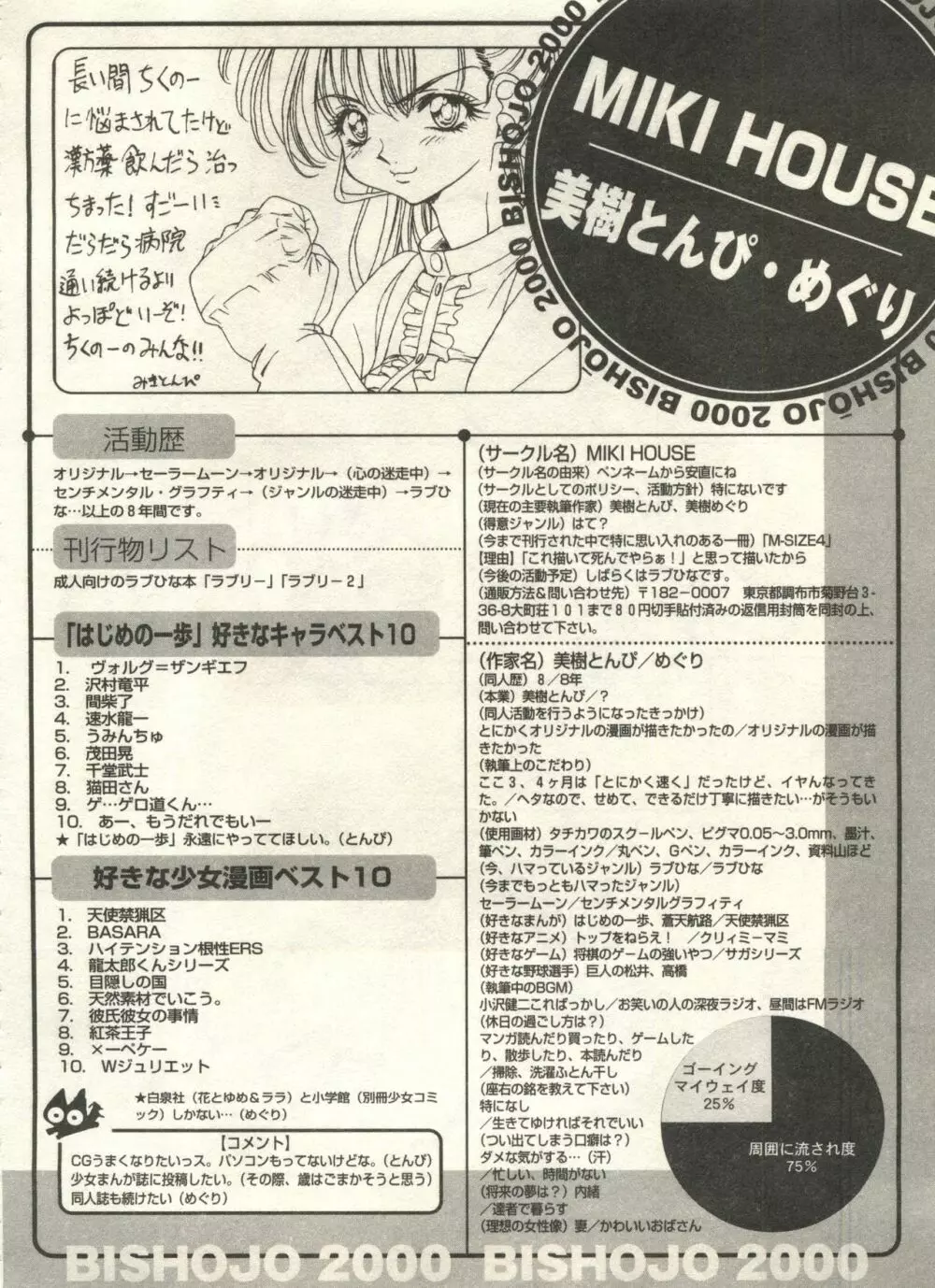 美少女症候群2000 まんが・アニメ編 Page.86