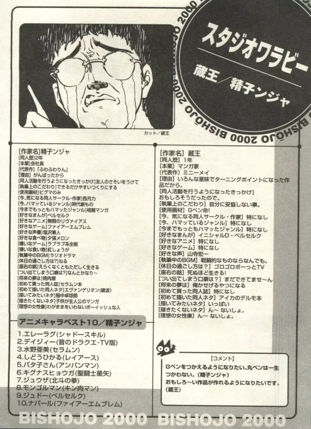 美少女症候群2000 まんが・アニメ編 Page.98