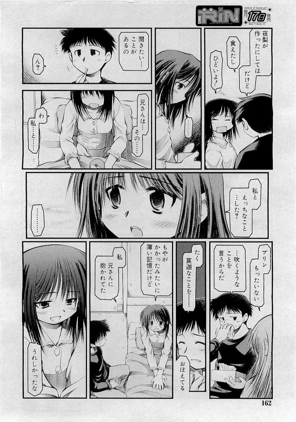 Comic RiN [2009-05] Vol.53 Page.162