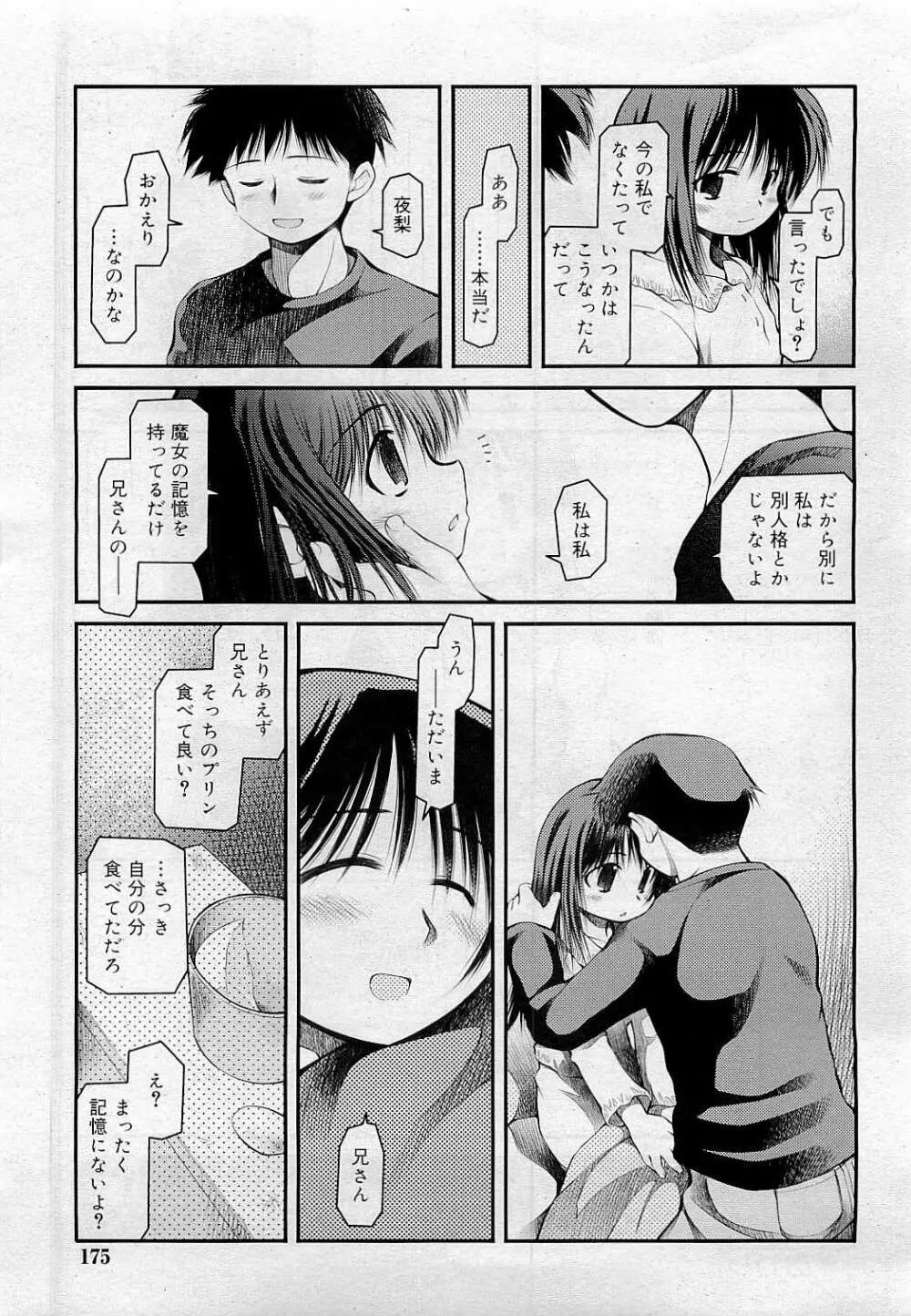 Comic RiN [2009-05] Vol.53 Page.175