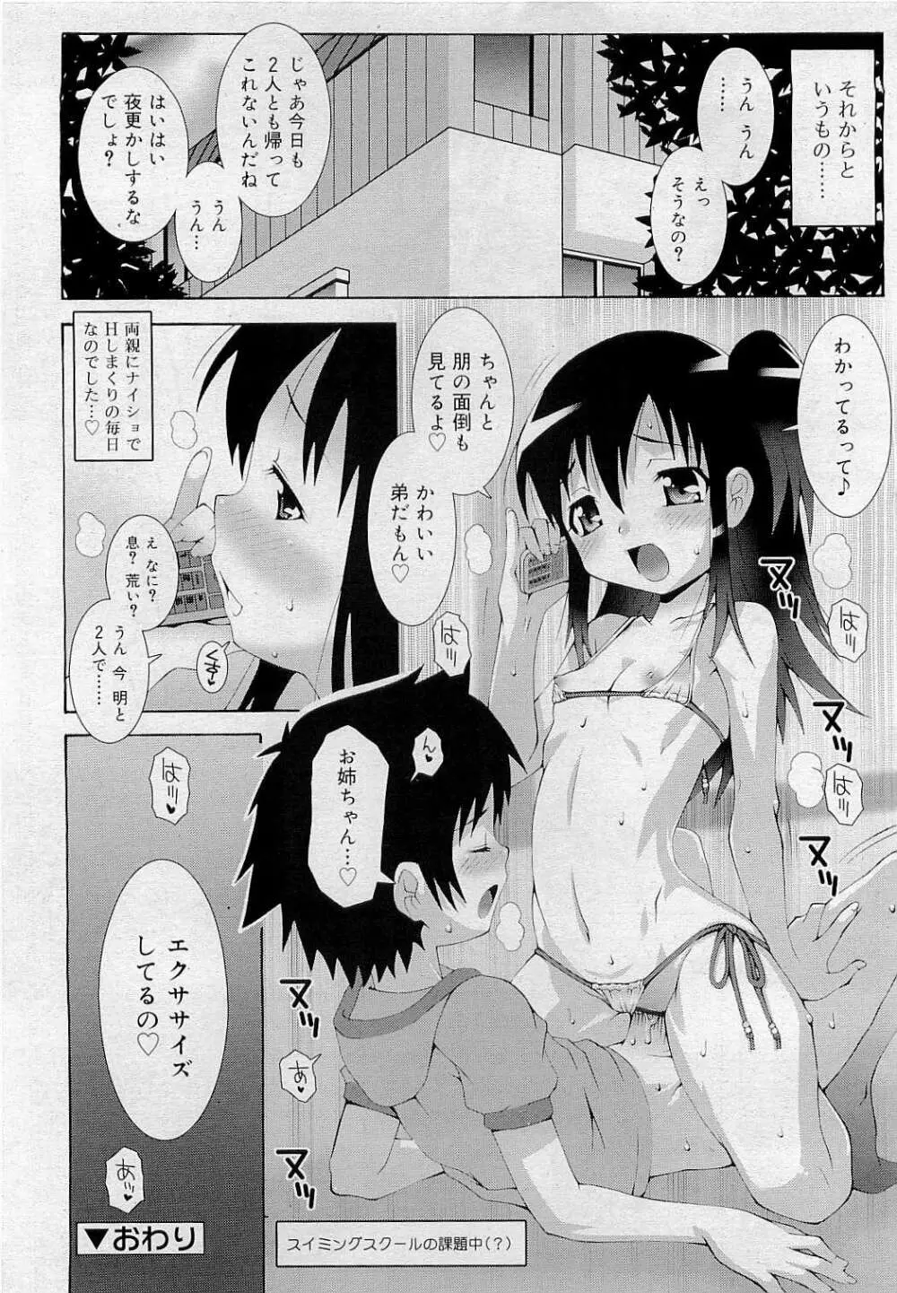 Comic RiN [2009-05] Vol.53 Page.250