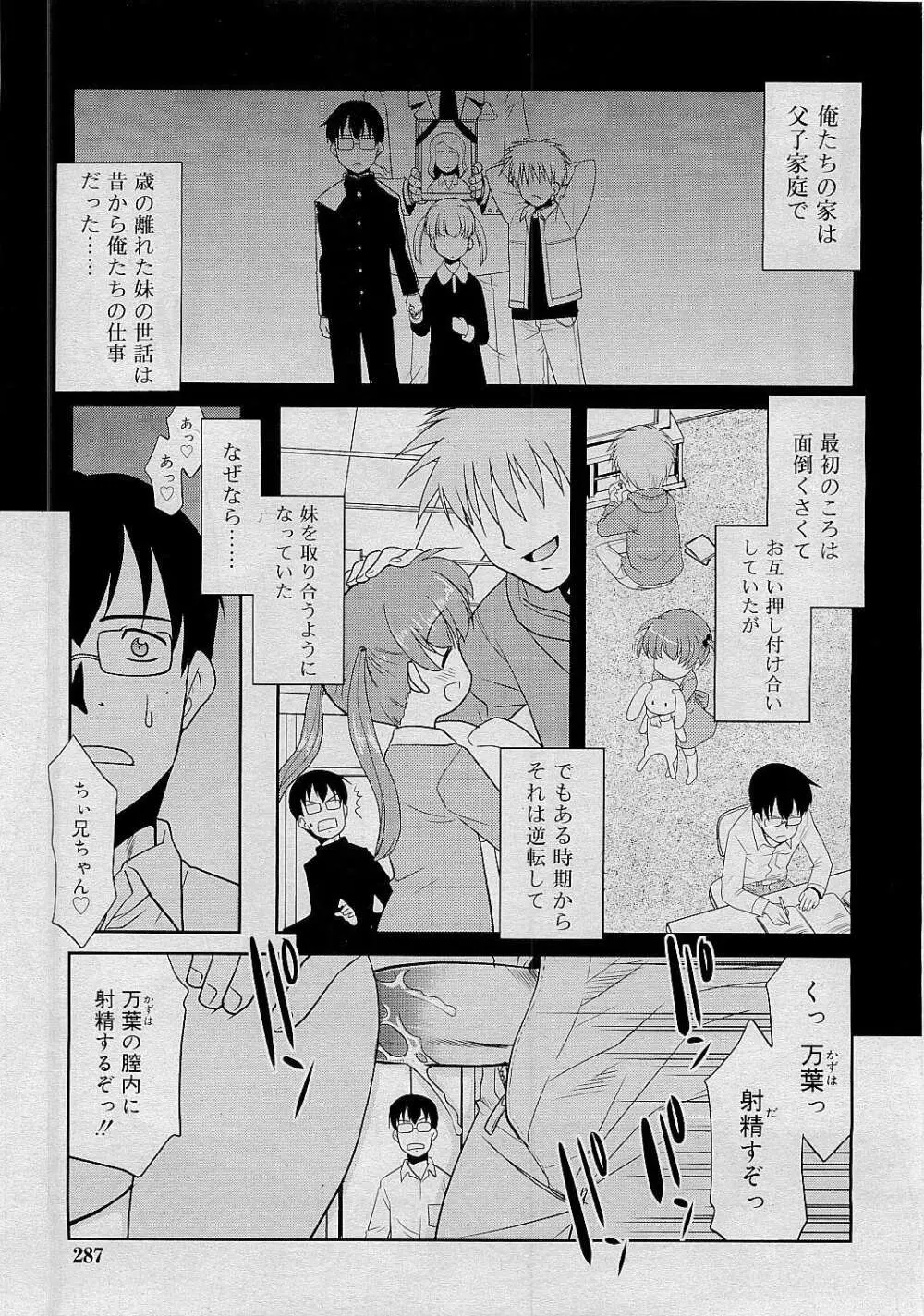 Comic RiN [2009-05] Vol.53 Page.287