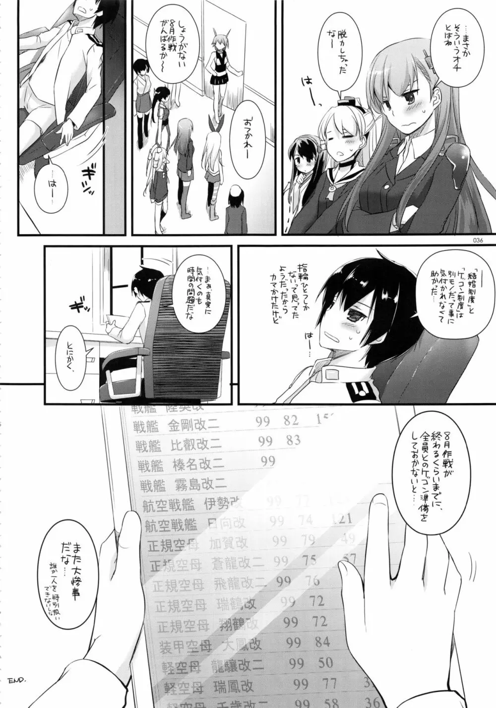 DL-艦娘総集編02 Page.35