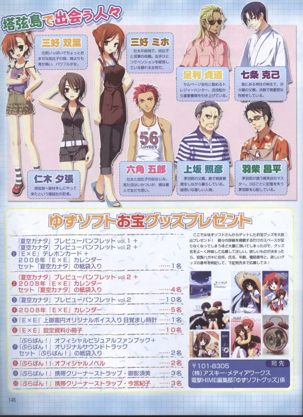 Dengeki 2008-06 Page.121