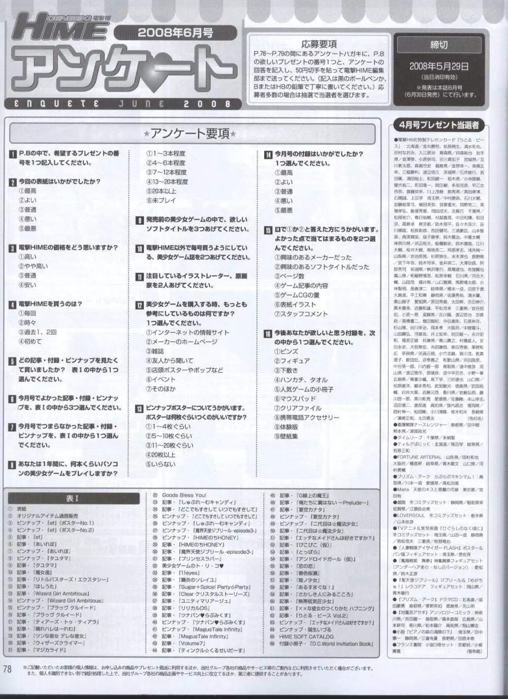Dengeki 2008-06 Page.65