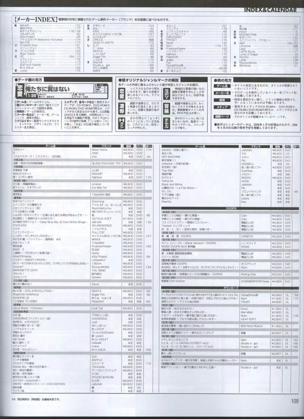 Dengeki 2008-06 Page.88