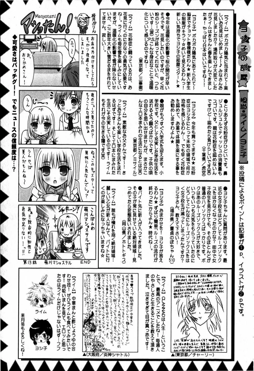 コミック・マショウ 2009年6月号 Page.255