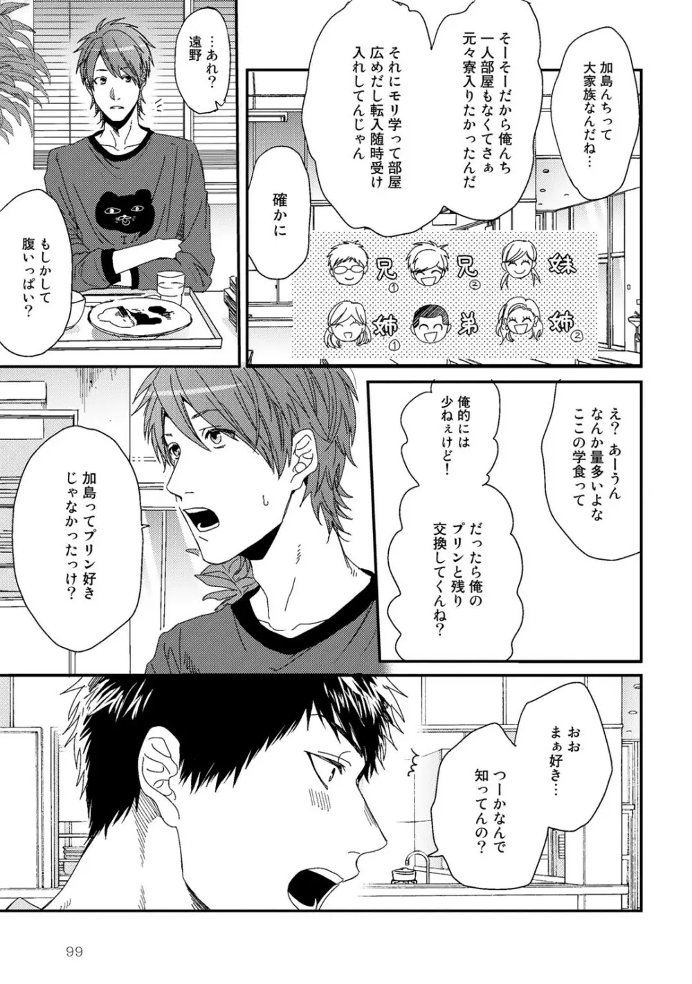 ヤリチン☆ビッチ部 1 Page.103