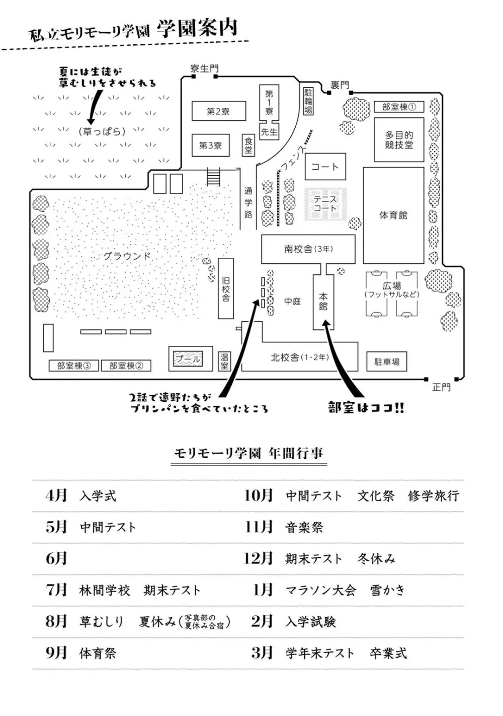 ヤリチン☆ビッチ部 1 Page.265