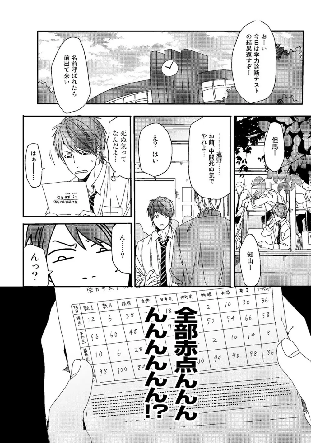 ヤリチン☆ビッチ部 1 Page.82